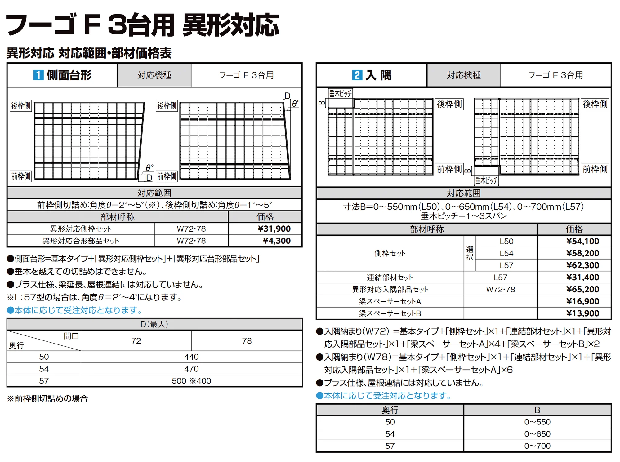 フーゴF 3台用 柱奥行移動_価格_2