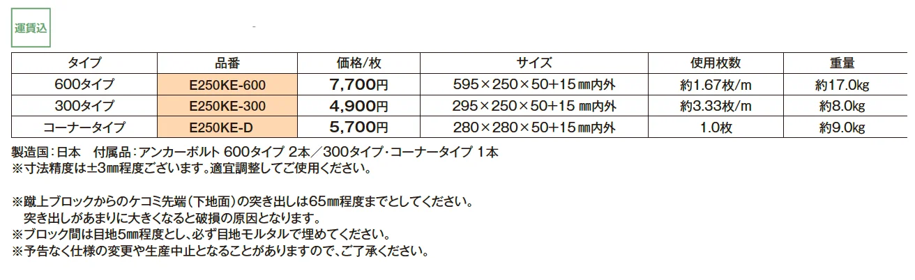 ケコミ【2025年版】_価格_1