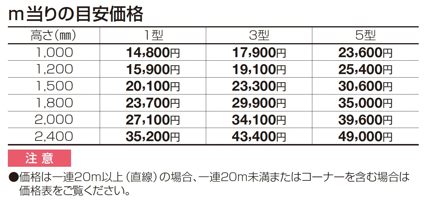 EAF5型_価格_1