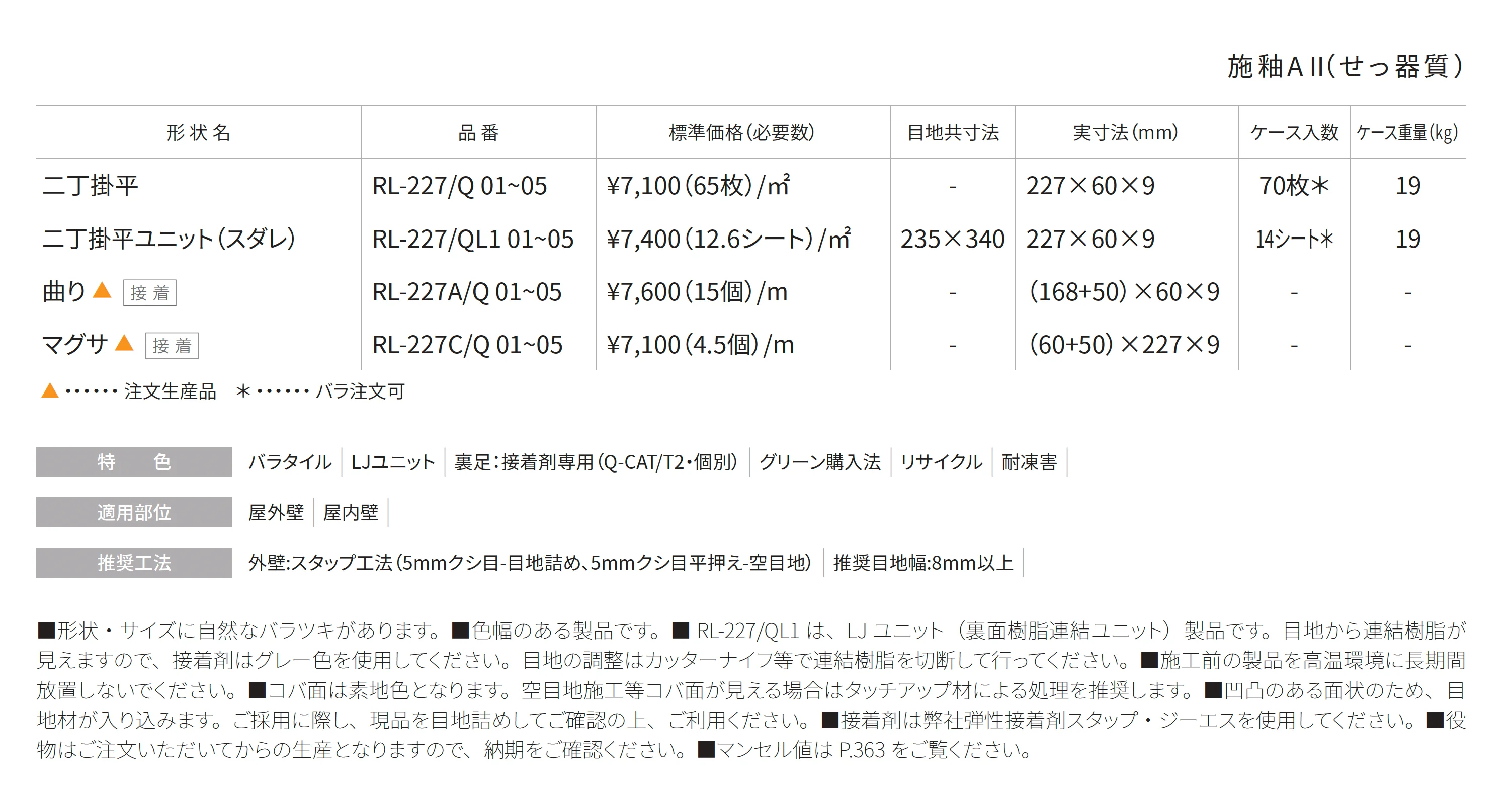 レリック_価格_1