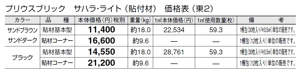 プリウスブリック サハラ・ライト(貼付材)【2024年版】_価格_2