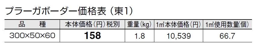 プラーガボーダー【2024年版】_価格_1