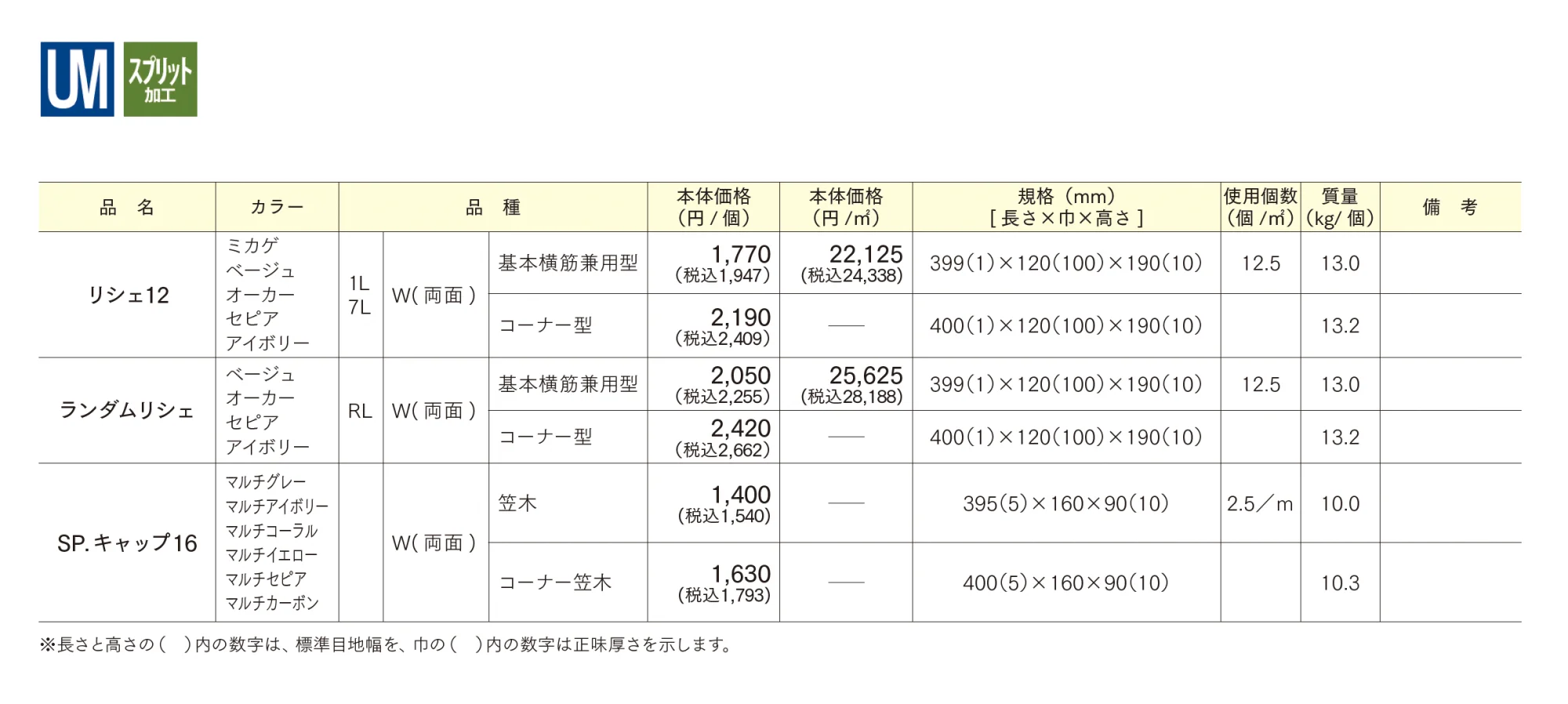 リシェ12/ランダムリシェ【2025年版】_価格_1