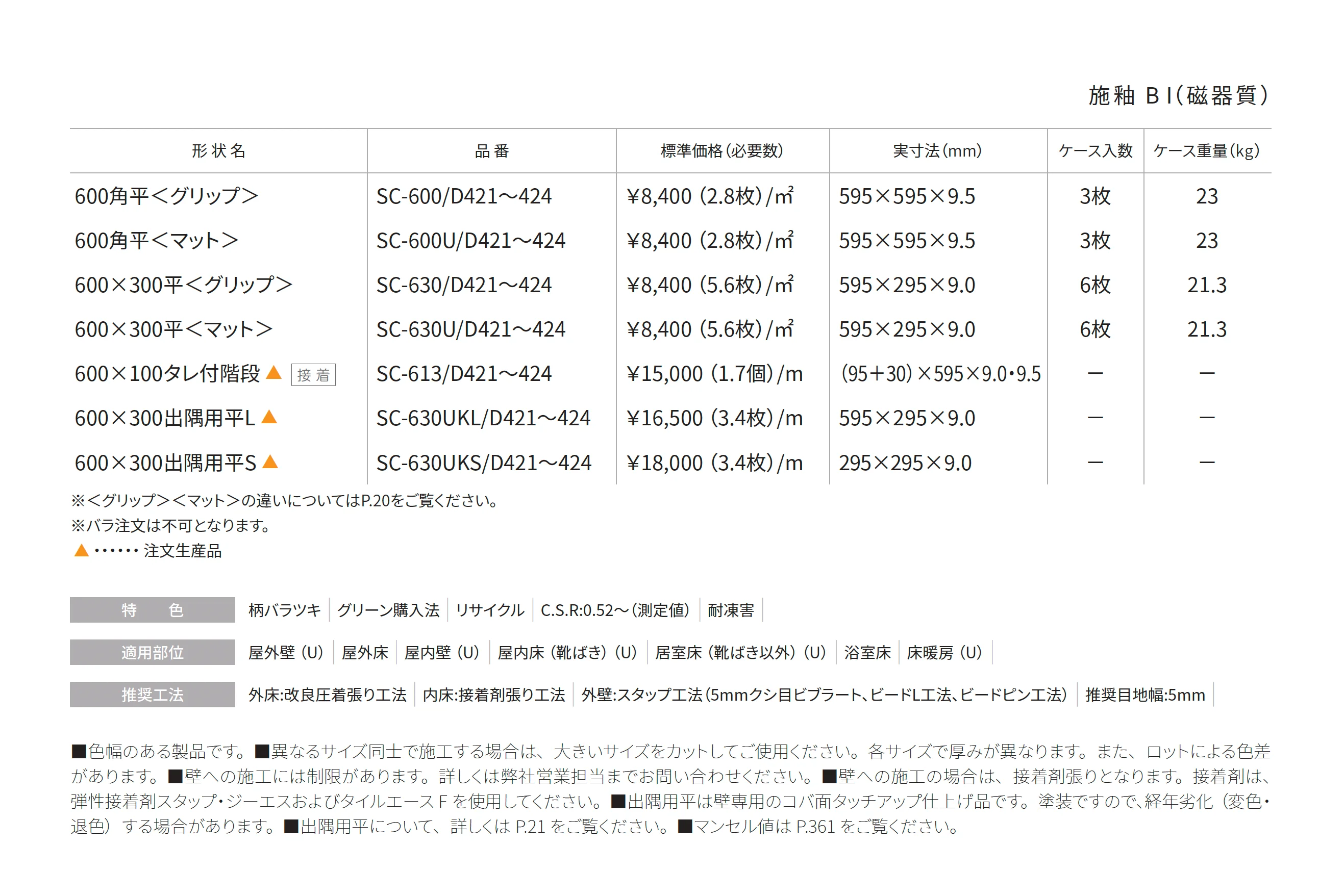 ソフトコンクリート_価格_1