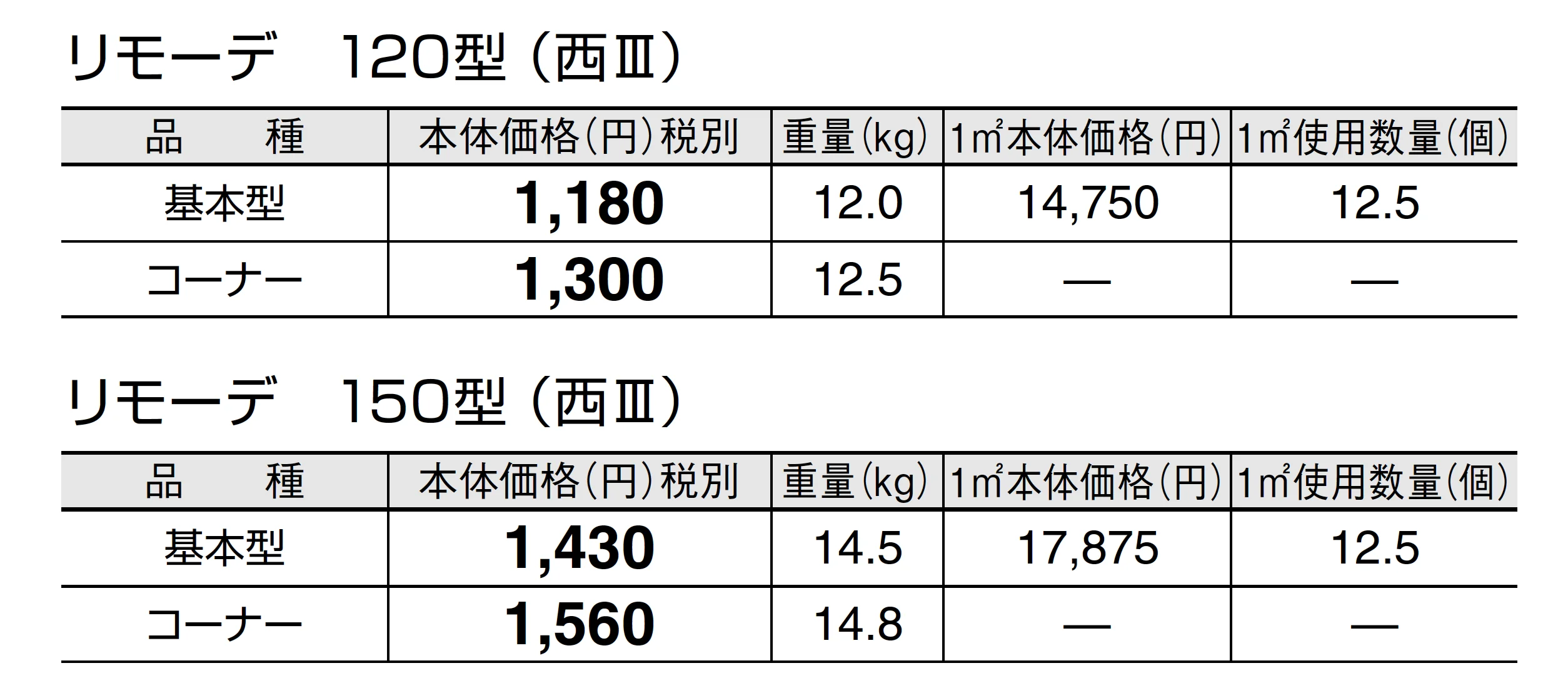リ・モーデ【九州・西中国限定販売】_価格_1