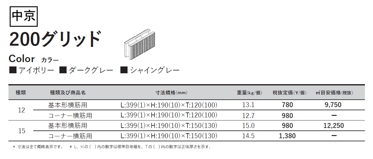 200グリッド【2024年版】_価格_3