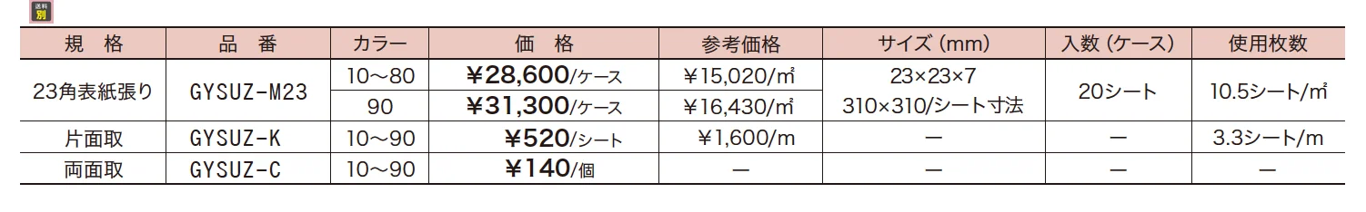 スージー【2023年版】_価格_1