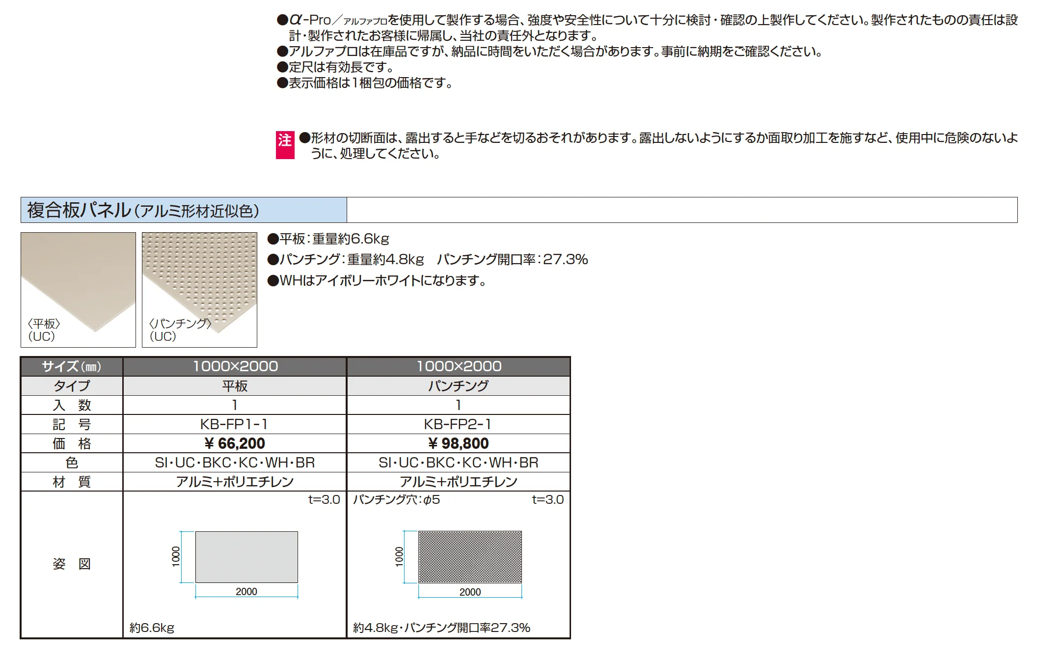 複合板パネル【α-Pro アルファプロ】【2025年10月価格改訂版】_価格_1