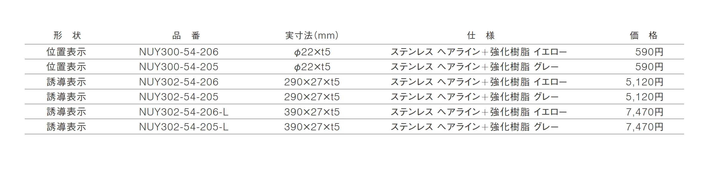 ステンレス点字鋲_価格_1