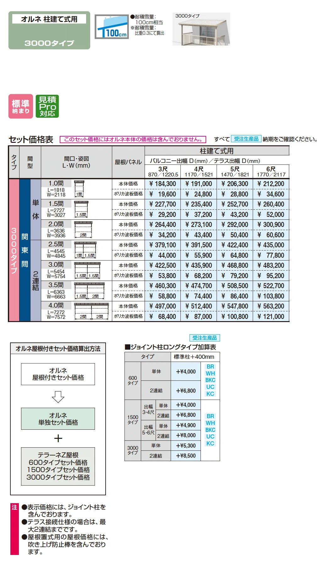 テラーネZ屋根(オルネ 柱建て式用 3000タイプ)_価格_1