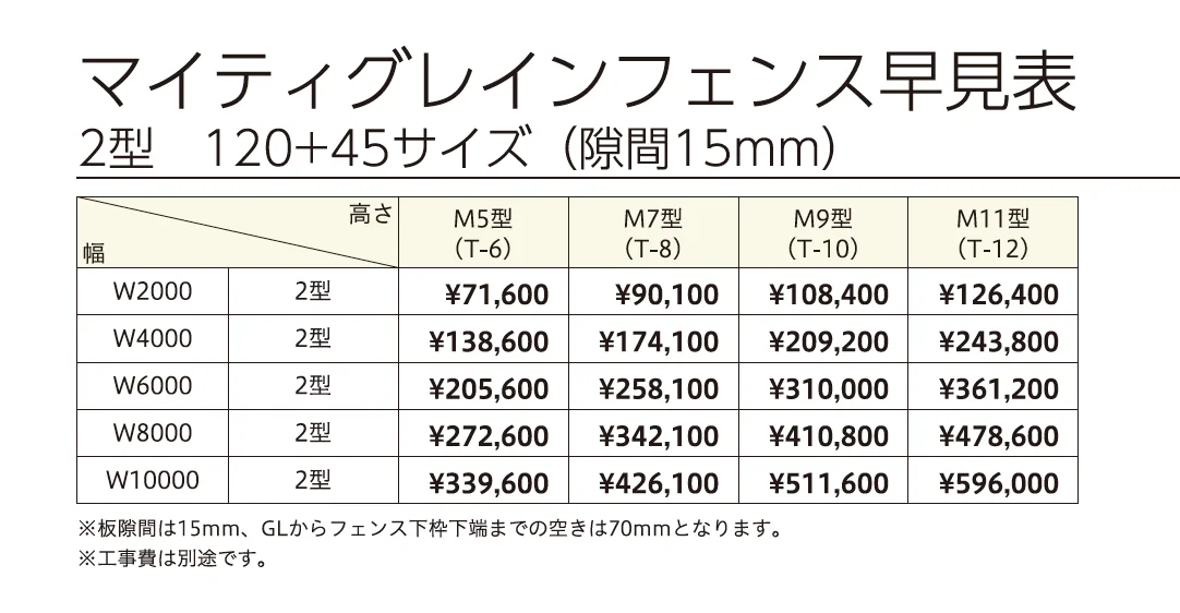 マイティグレインフェンス 2型 (板デコⅡ仕様)【2024年版】_価格_2