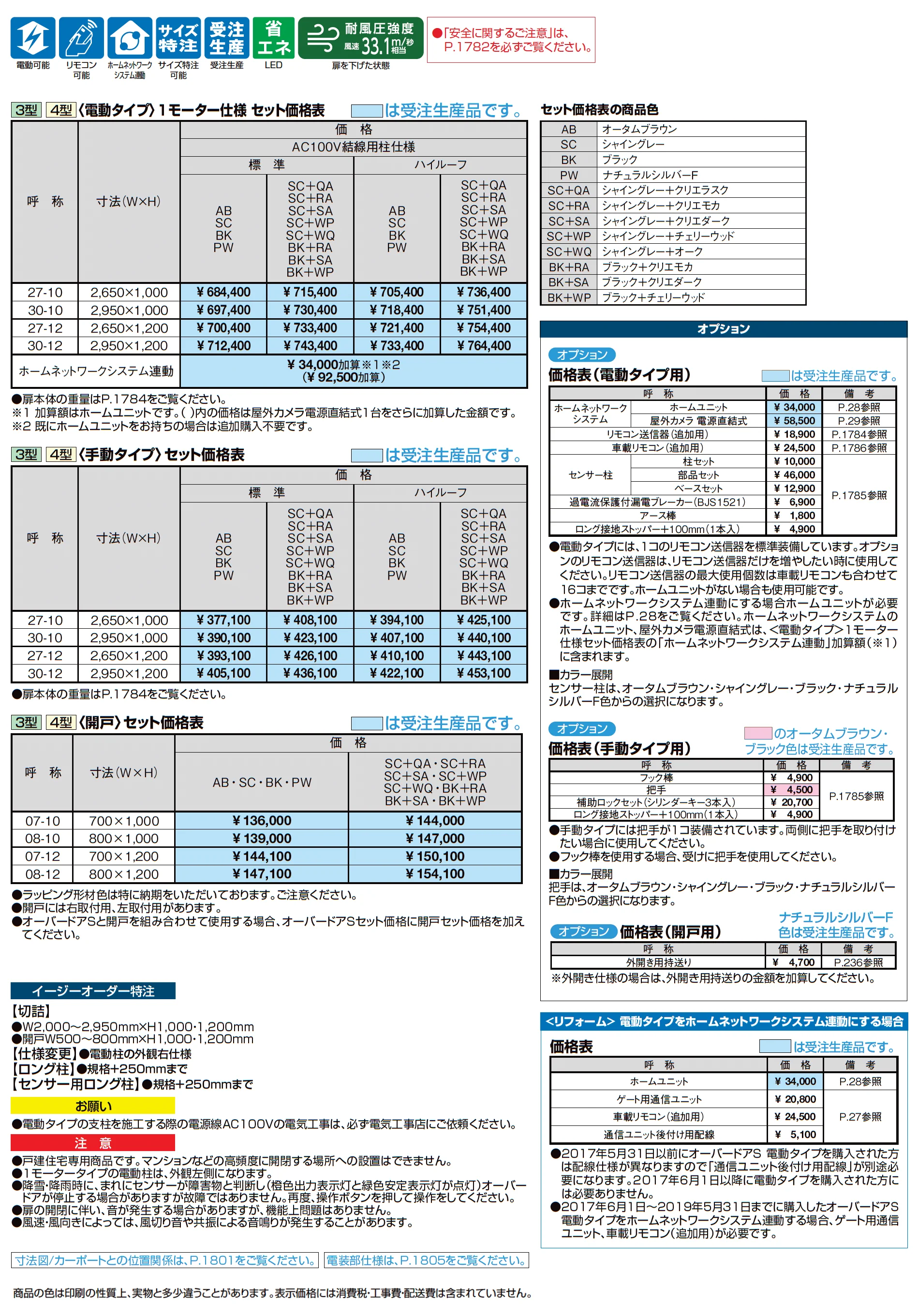 オーバードアS3型_価格_1