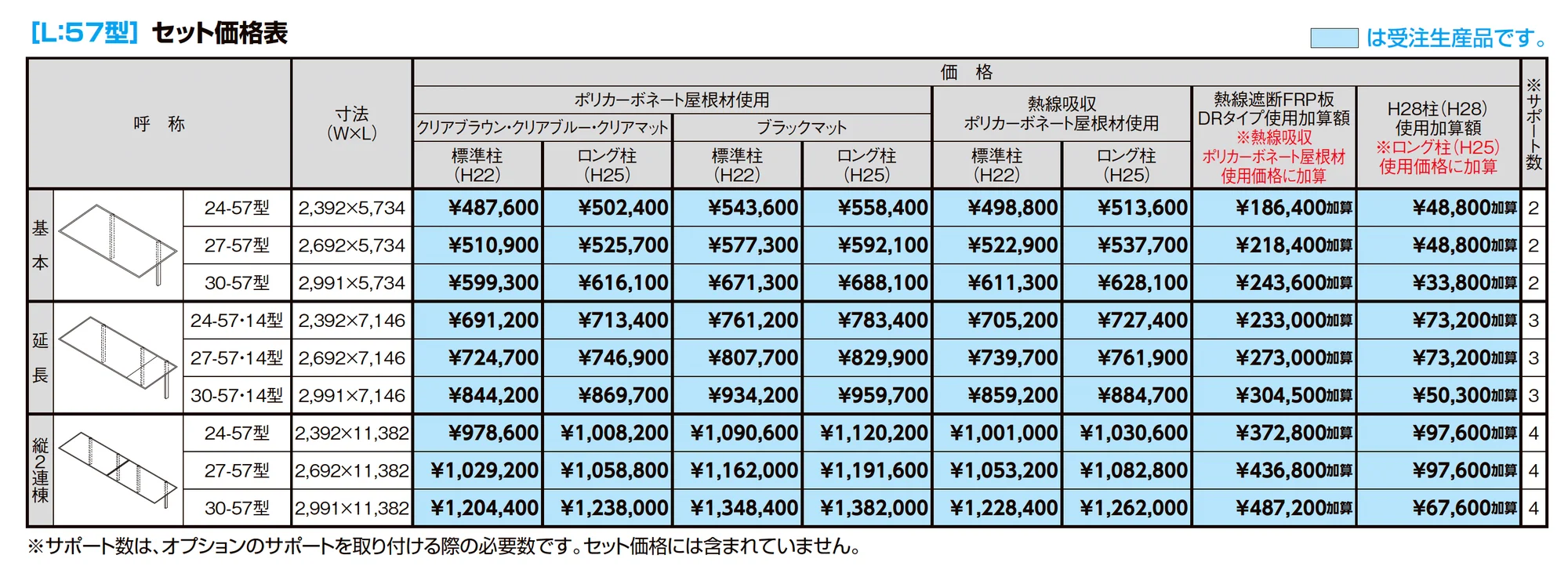 フーゴF 逆勾配 1台用_価格_2