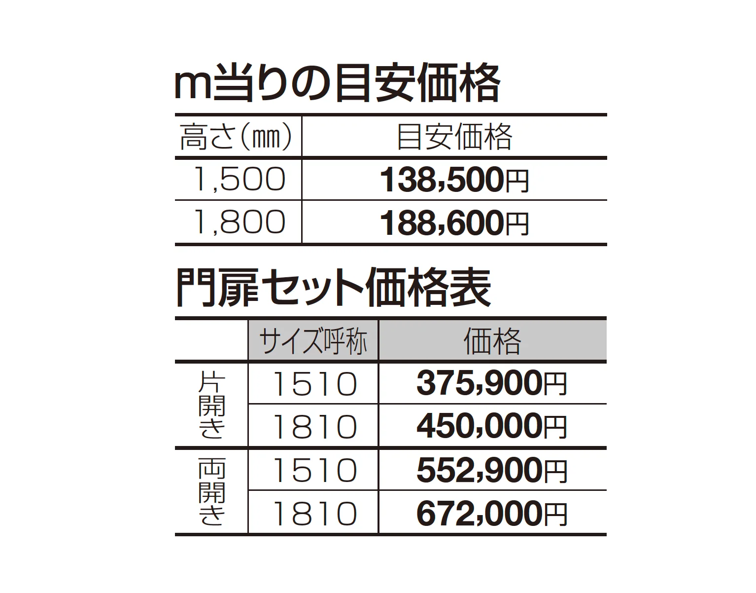 BCF2型_価格_1