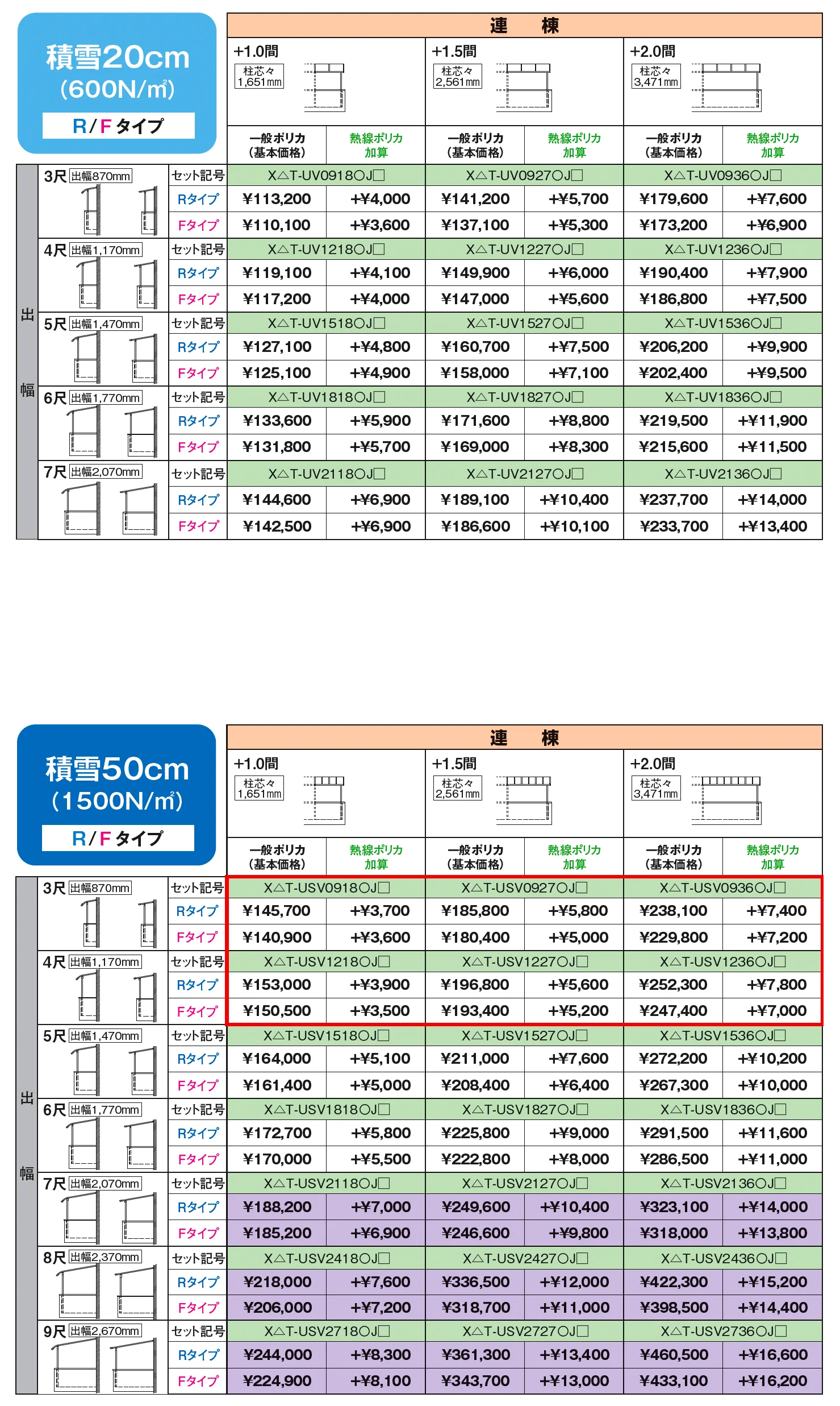 ソレイドテラス 移動桁仕様 2階納まり_価格_2