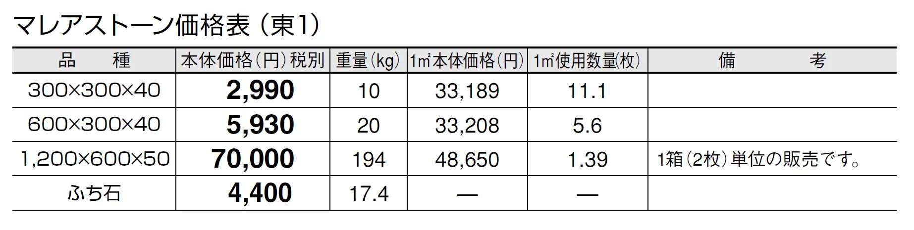 マレアストーン【2024年版】_価格_1