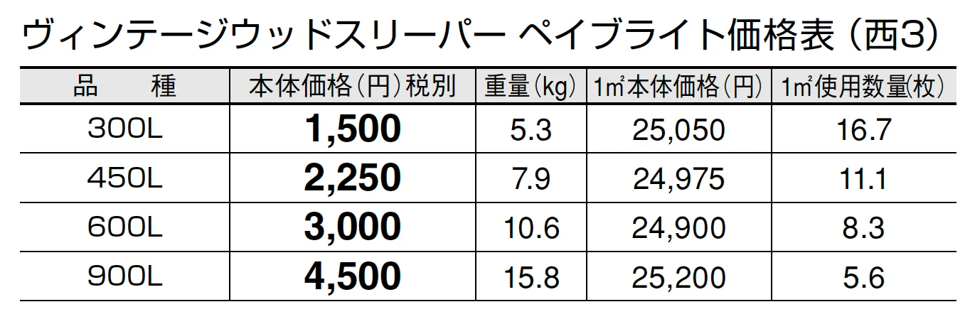 ヴィンテージウッドスリーパー ペイブライト【2024年版】_価格_5