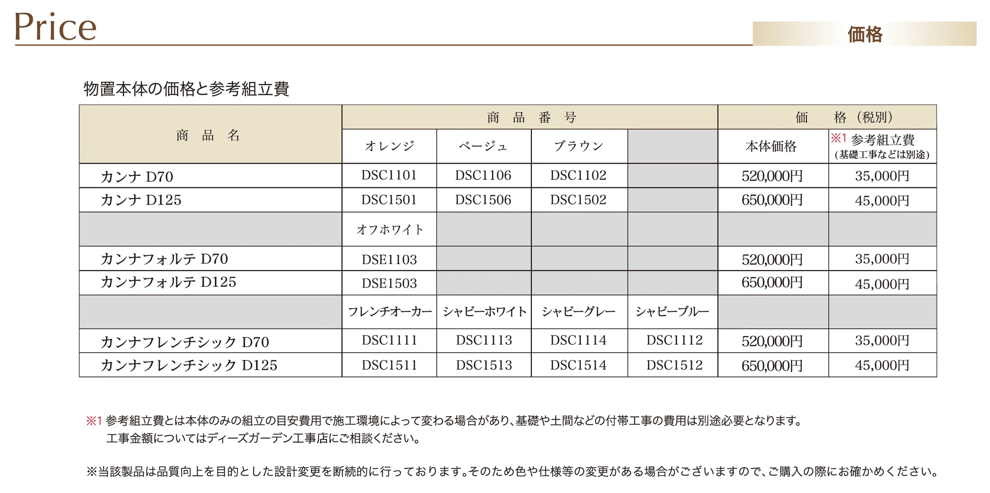 カンナフレンチシック_価格_1