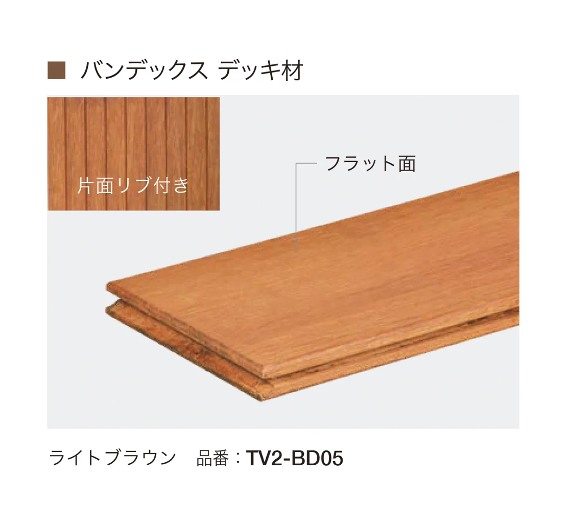オンリーワンクラブの「バンデックス」のサブ画像5