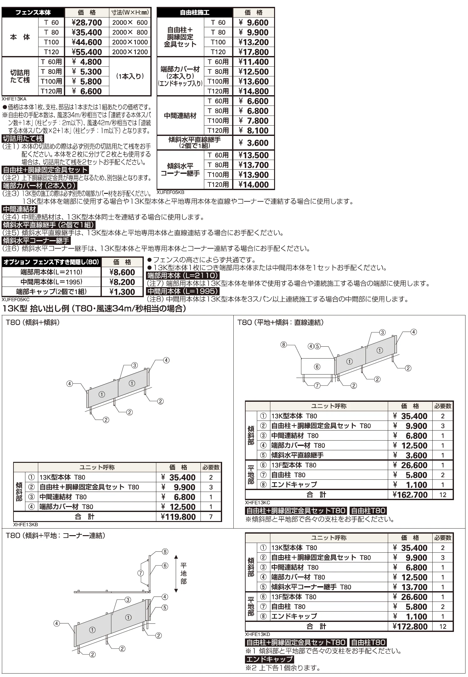シンプレオ フェンス13K型 傾斜地用横ルーバー【2023年版】_価格_1