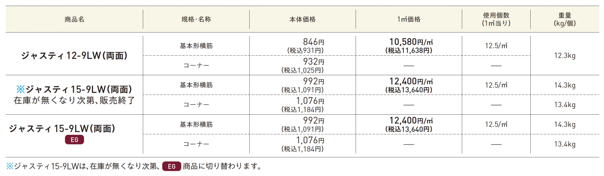 ジャスティ®︎PAT.【九州】【2025年版】_価格_1