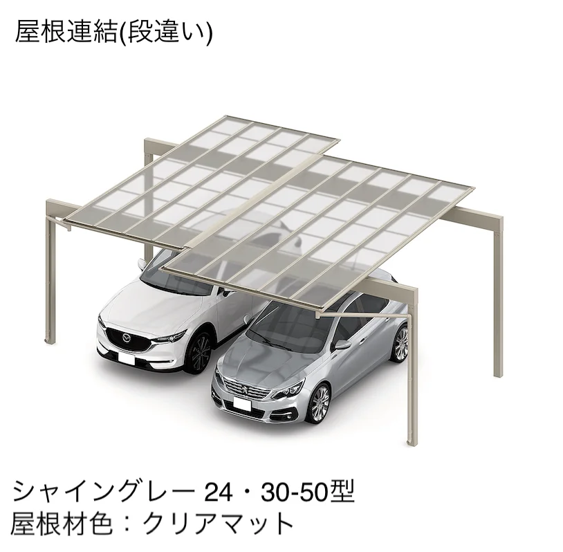 LIXILの「フーゴF 屋根連結【2025年版】」