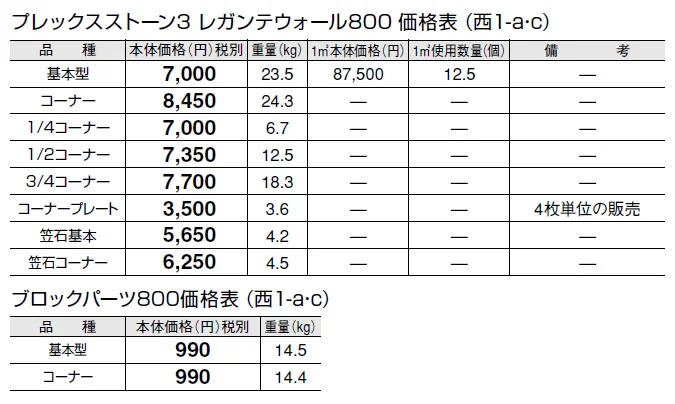 プレックスストーン3 レガンテウォール 800【2024年版】_価格_3