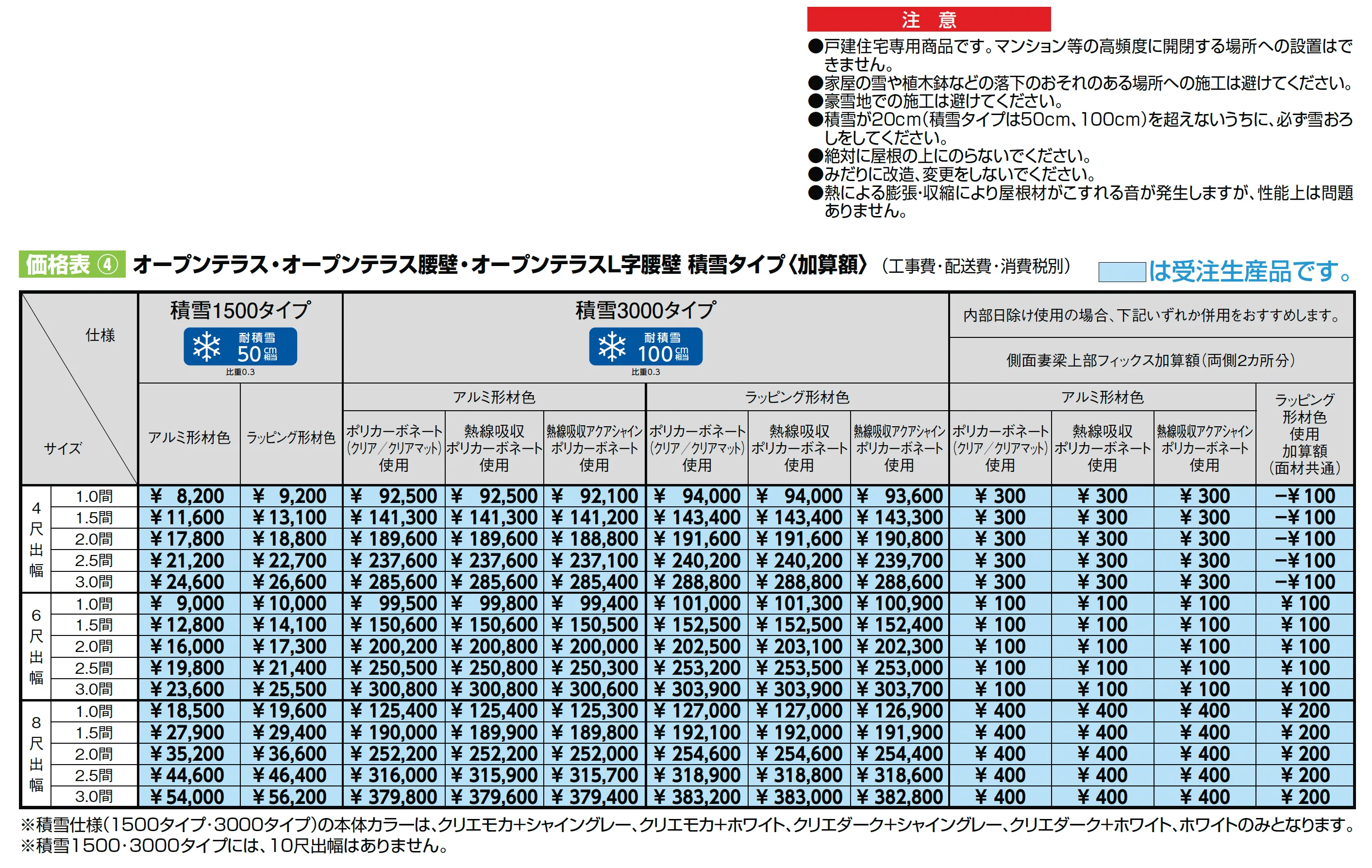 ココマ オープンテラスタイプ_価格_2