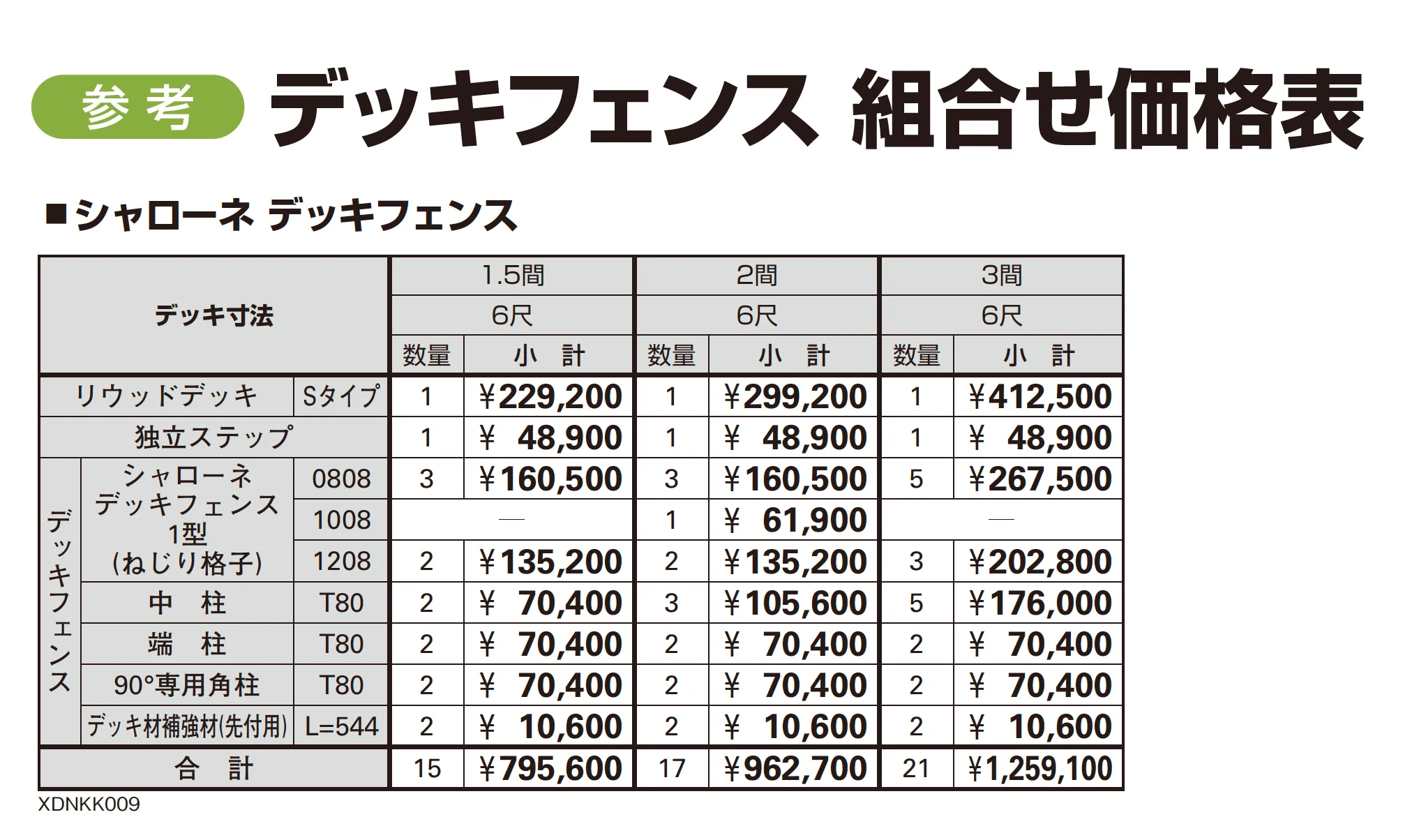 シャローネ デッキフェンス 1型_価格_3