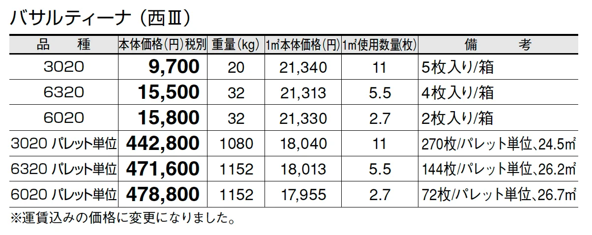 バサルティーナ【2025年版】_価格_5