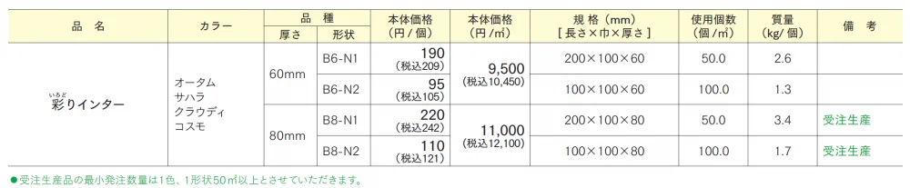 彩りインター【2024年版】_価格_1