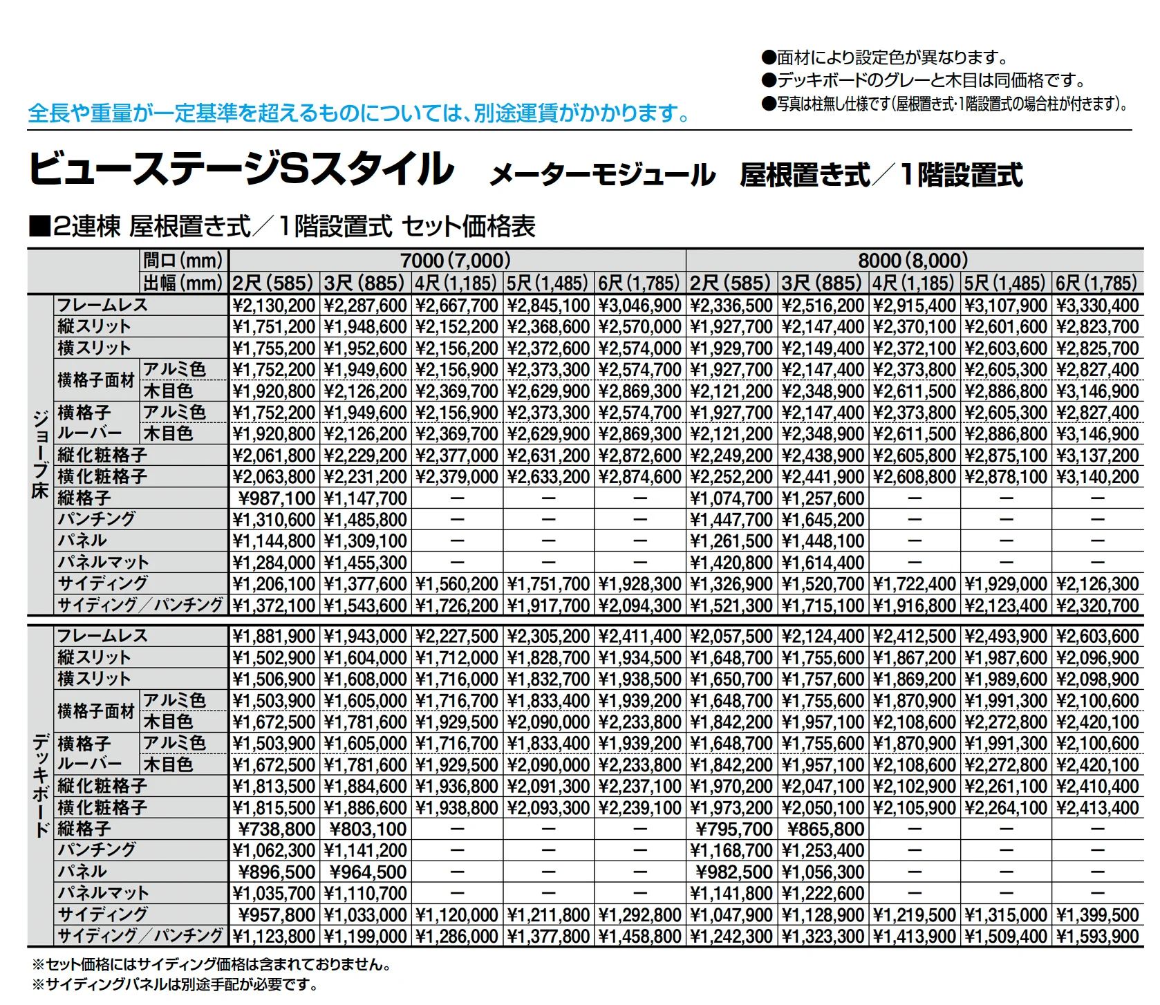 ビューステージ Sスタイル メーターモジュール 屋根置き式/1階設置式_価格_4