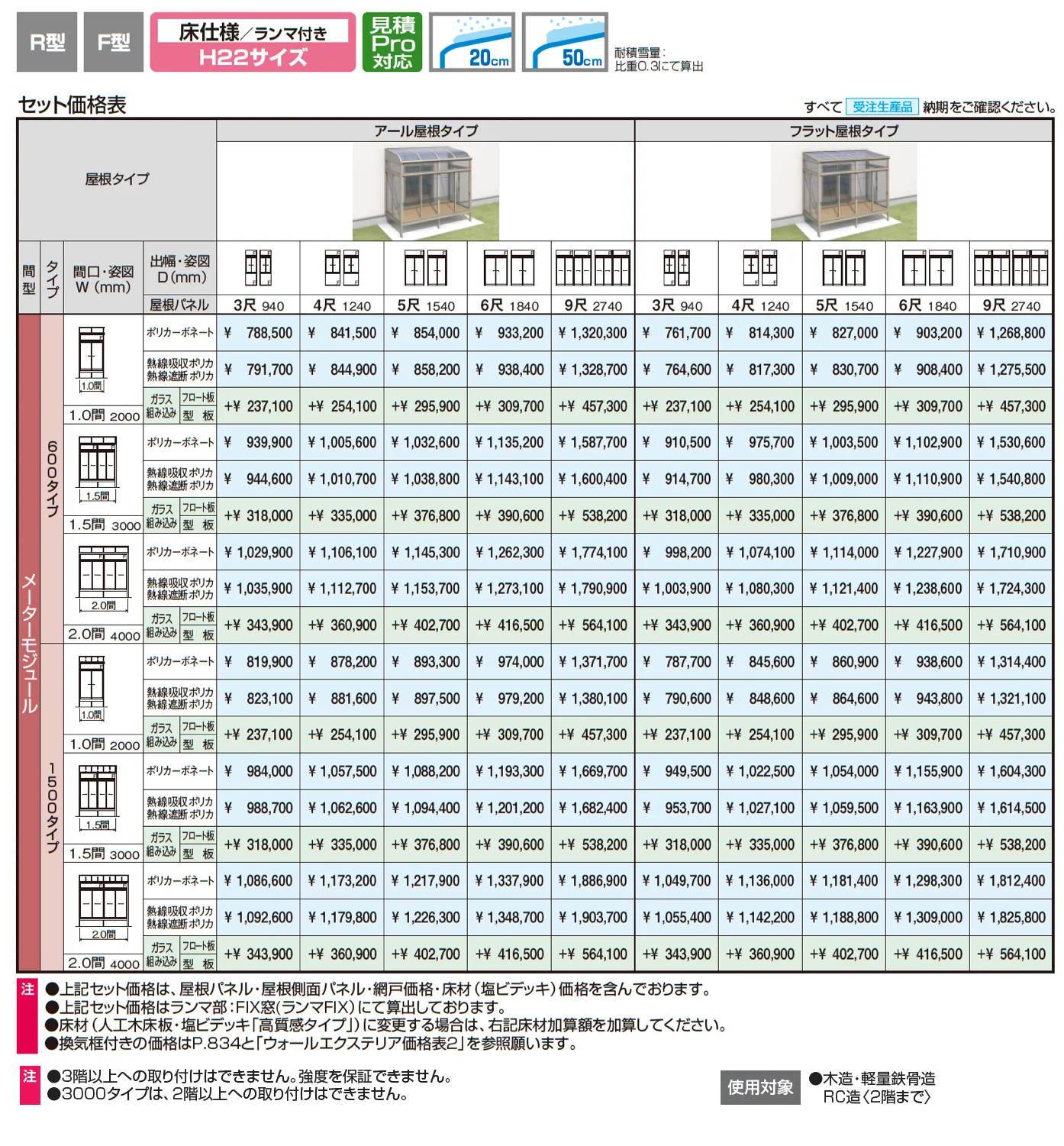 晴れもようwith(床仕様/ランマ付き H22サイズ メーターモジュール)【2025年10月価格改訂版】_価格_1