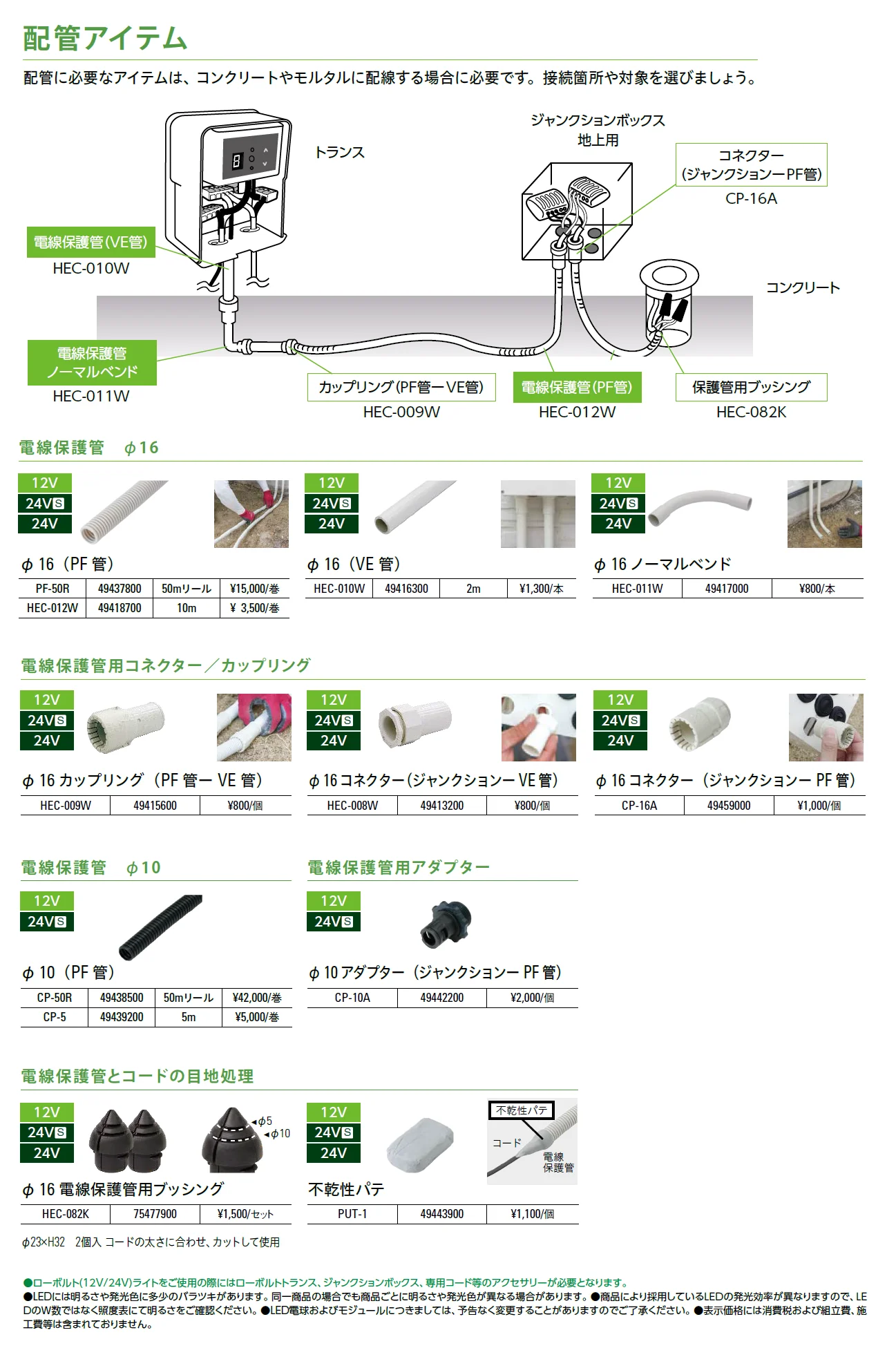 トランス用アクセサリー【2024年版】_価格_2
