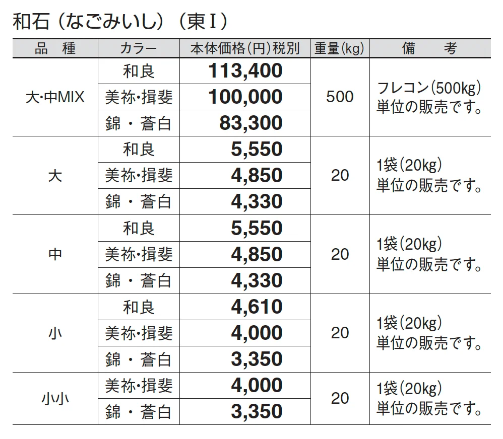 和石(なごみいし)_価格_1