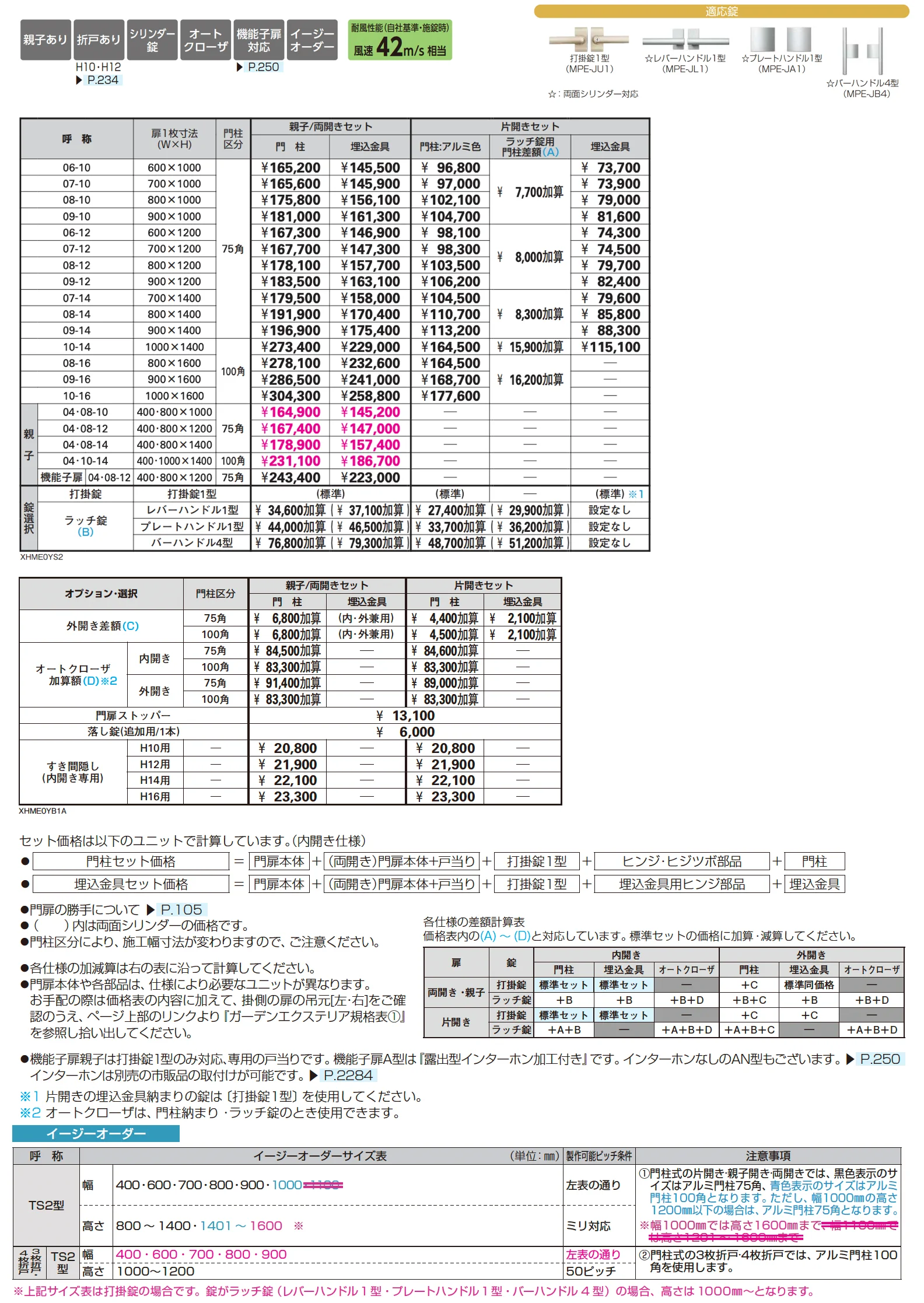 シンプレオ 門扉 TS2型 たてスリット【2025年6月発売】【2025年版】_価格_1