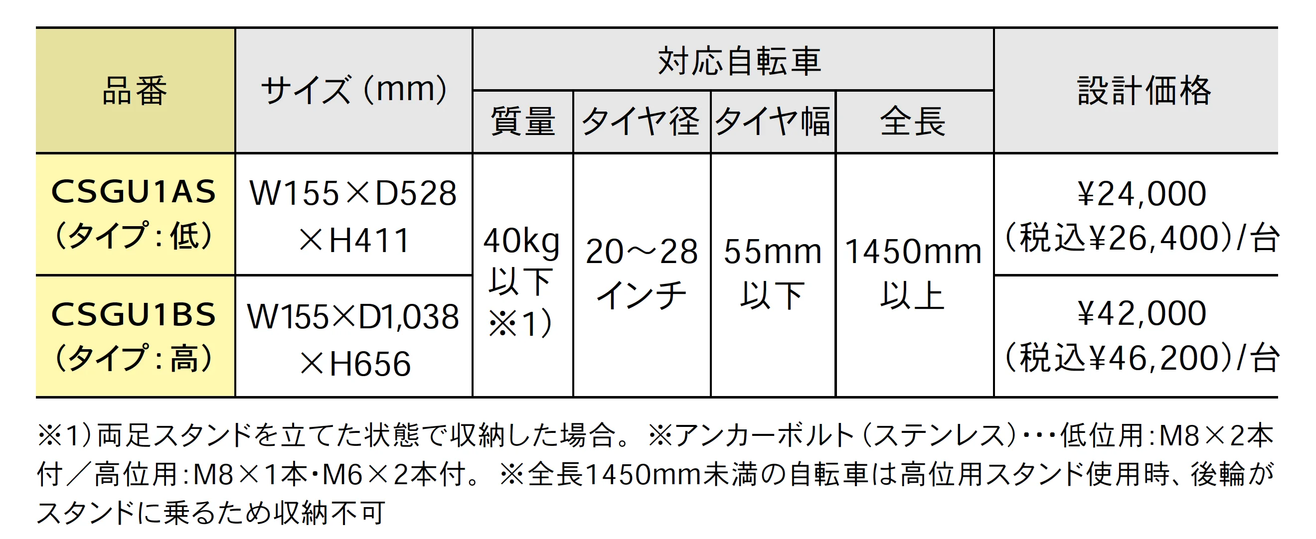 自転車ラック CSGU型【2025年版】_価格_1