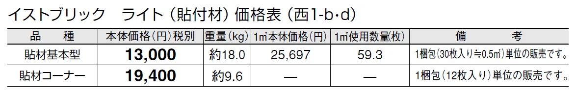 イストブリック ライト(貼付材)【2024年版】_価格_4
