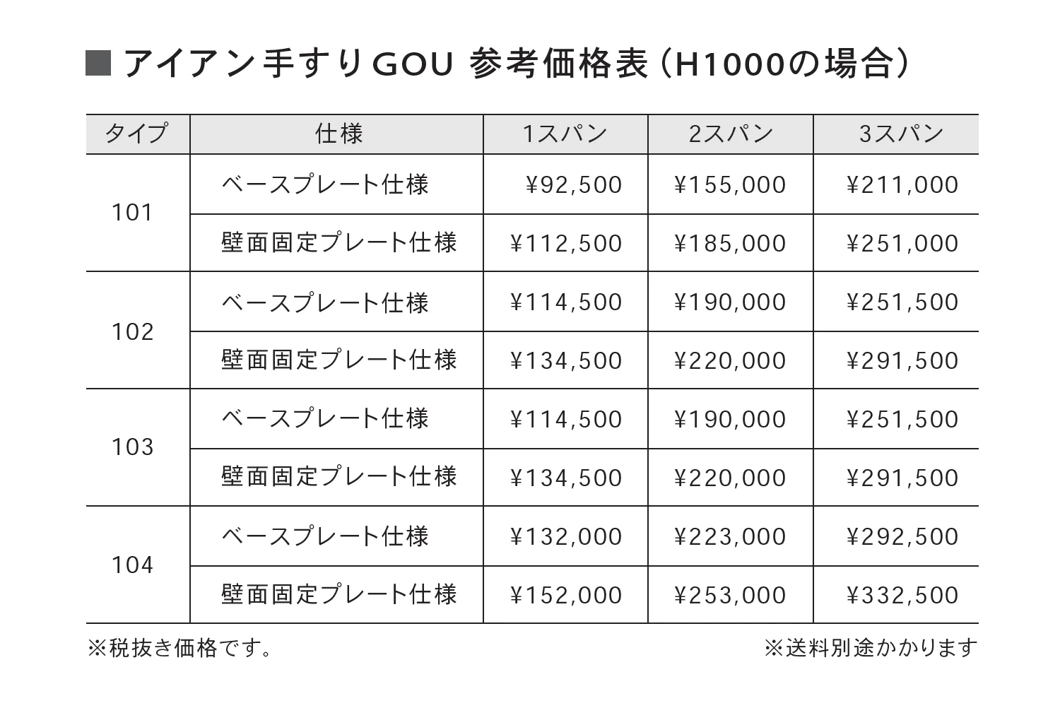 アイアン手すり GOU <ゴウ> オープンタイプ/壁付けタイプ_価格_2