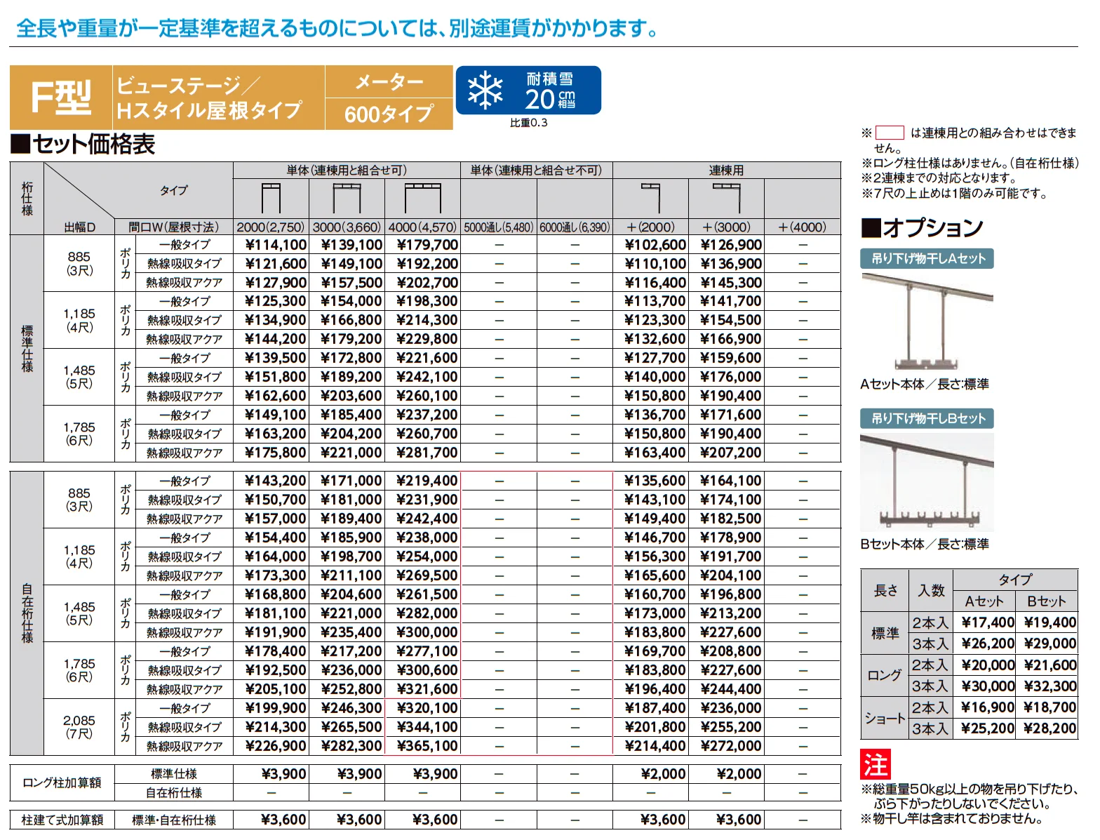 スピーネ F型 ビューステージ/Hスタイル屋根タイプ メーター【2025年版】_価格_1