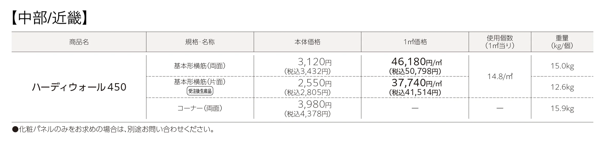 ハーディウォール450PAT._価格_1