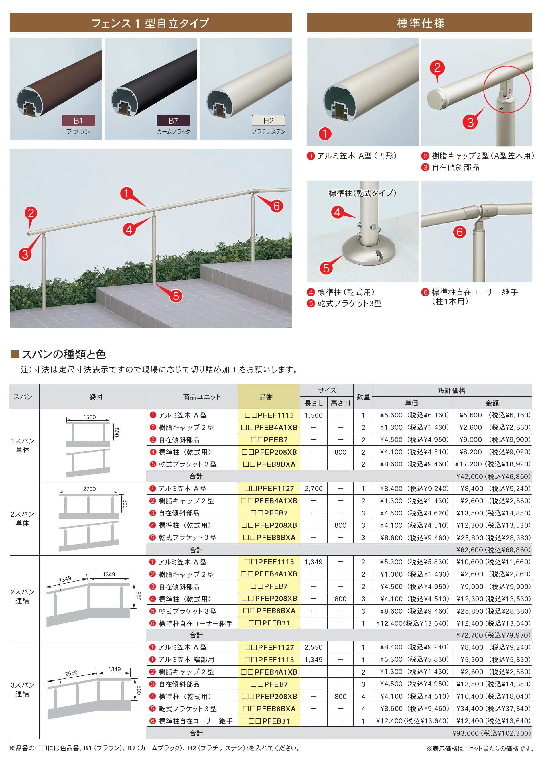 パルトナー UDフェンス 歩行補助用手すり_価格_1