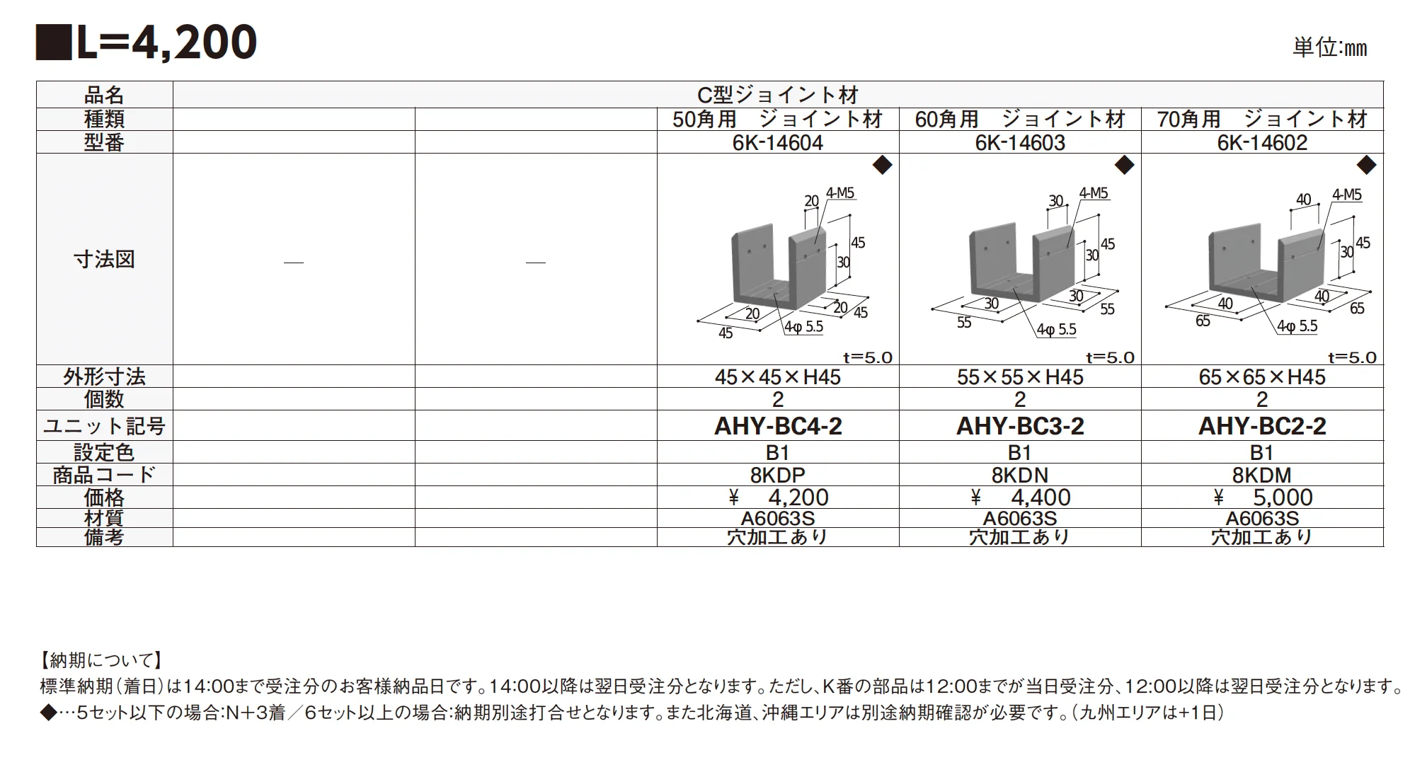 C型ジョイント材【2025年版】_価格_1