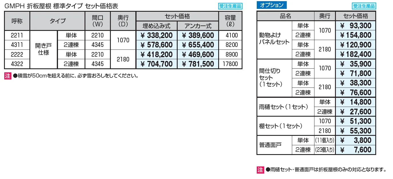 ダスティンG メッシュタイプ 標準タイプ 開き戸仕様 折板屋根【2024年版】_価格_1