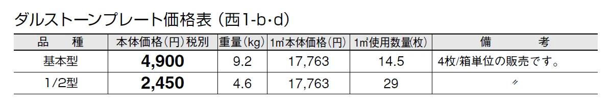 ダルストーンプレート【2024年版】_価格_4