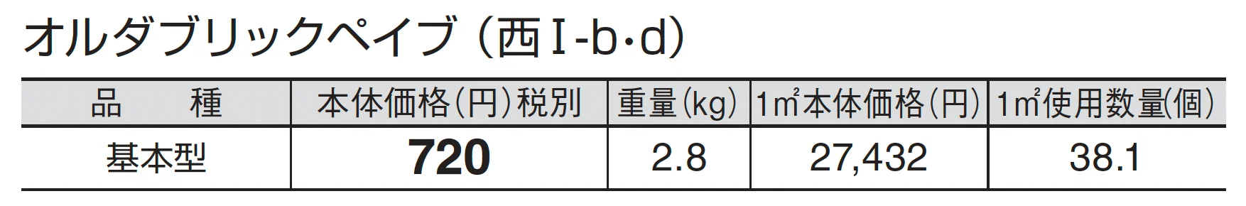 オルダブリックペイブ_価格_4