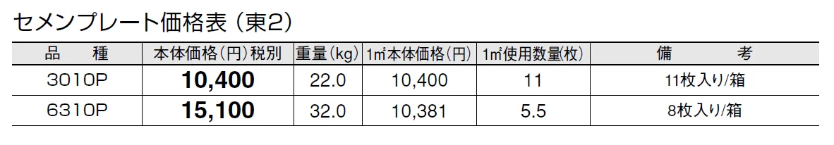 セメン プレート(貼付材)【2024年版】_価格_2