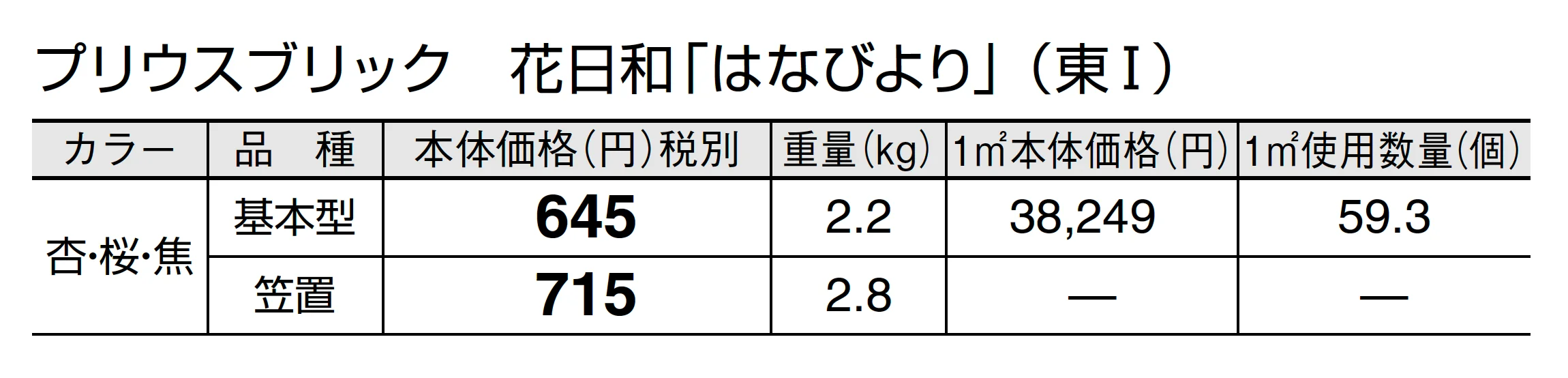 プリウスブリック 花日和(はなびより)_価格_1