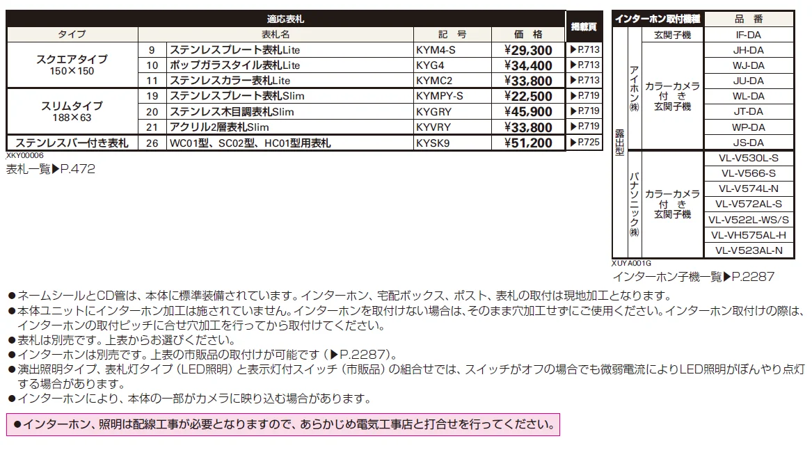 ルシアス ポストユニット SC02型【2024年版】_価格_2