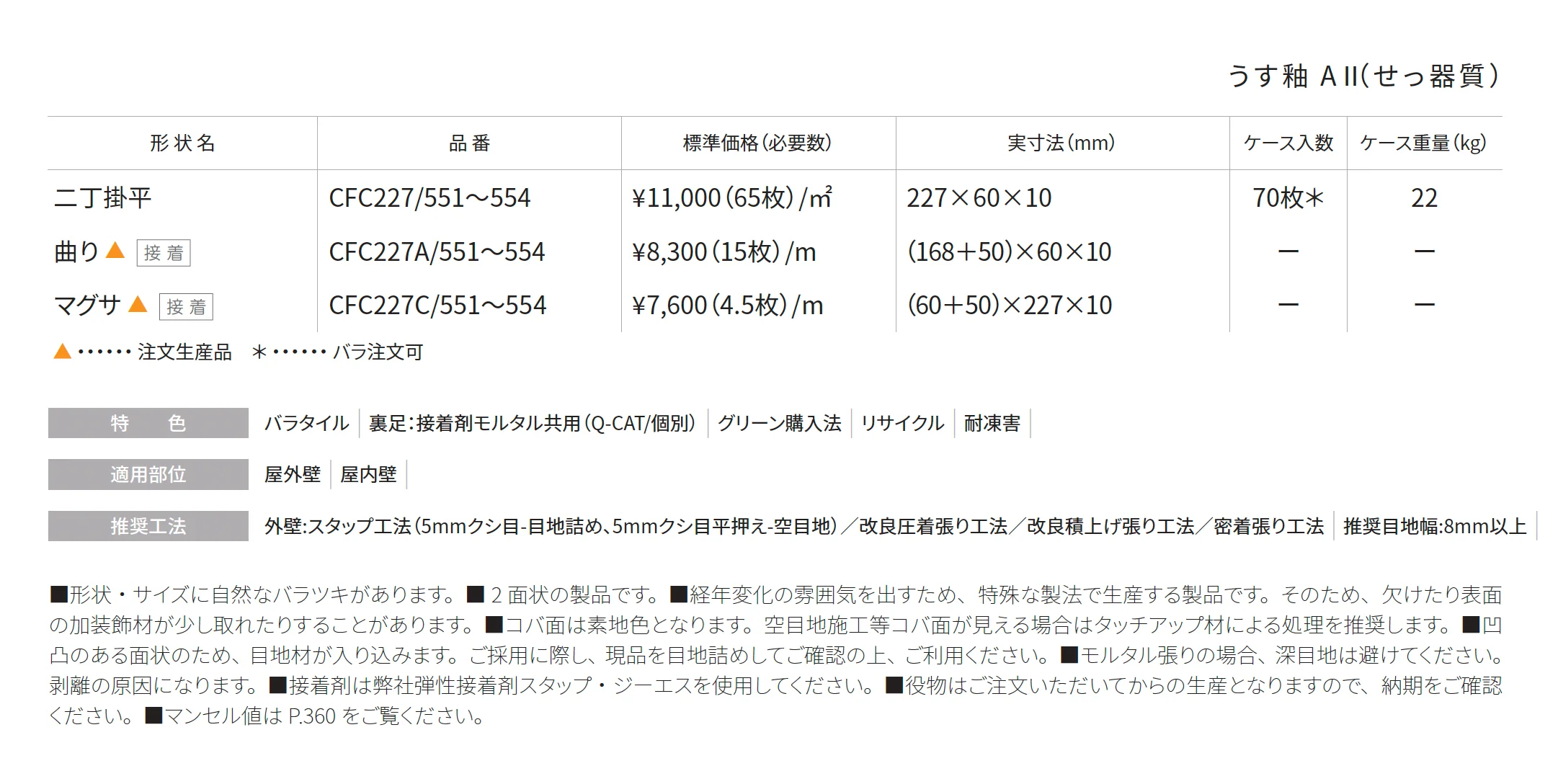 スカーフェイス_価格_1